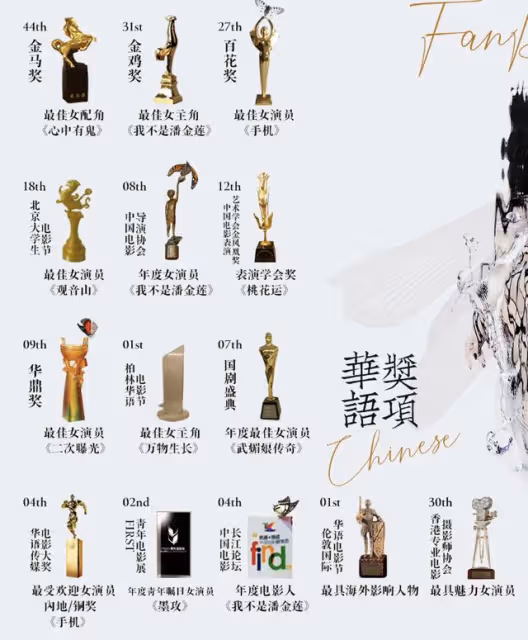范冰冰獲釜山電影節傑出亞洲演員獎 用英文致謝