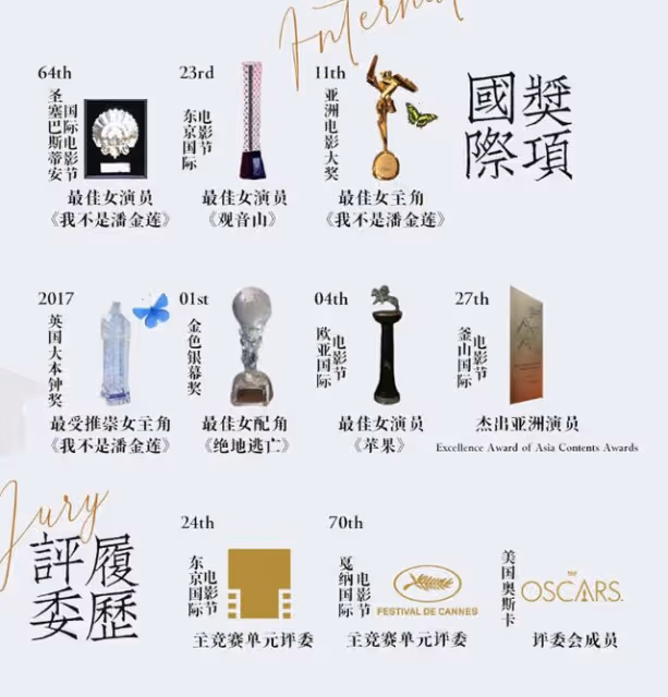 范冰冰獲釜山電影節傑出亞洲演員獎 用英文致謝