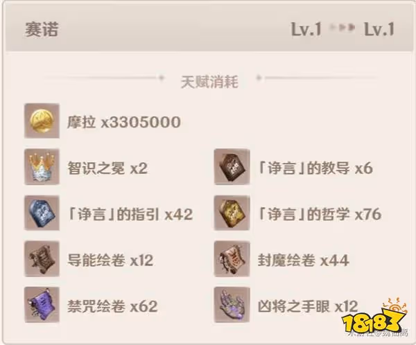 原神賽諾天賦突破材料一覽 賽諾天賦升級材料有哪些