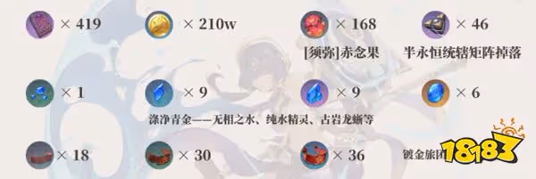 原神坎蒂絲突破材料一覽 坎蒂絲突破80級材料有哪些