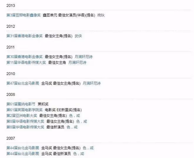 沒得嘲,這次確實很驚艷!