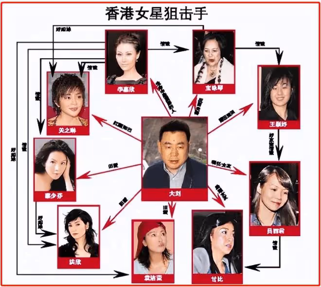 一個曾經被包養,一個泰國找小姐,袁詠儀張智霖也好意思秀恩愛?