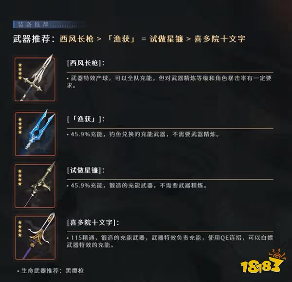 原神坎蒂絲四星武器推薦一覽 坎蒂絲用什麼平民武器好