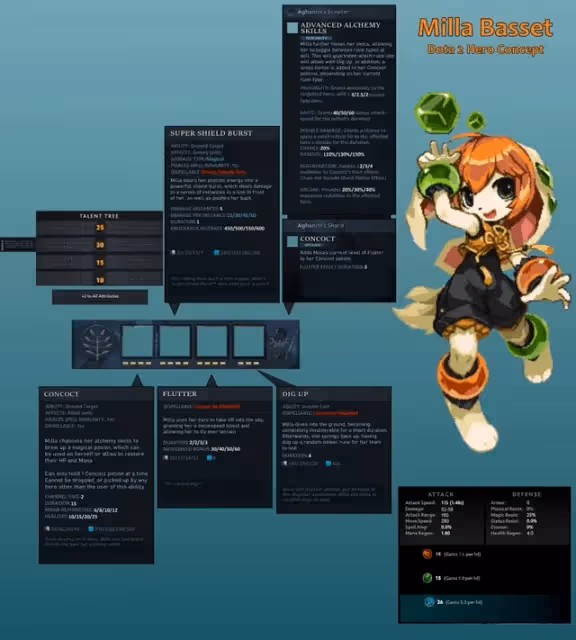 10月10日DOTA2沒屁事——Ti賽季特輯
