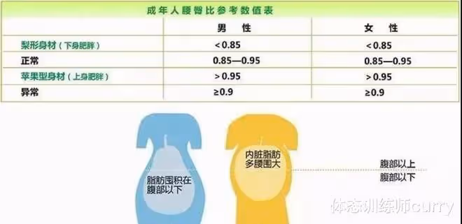 她是南韓的「國民女友」，95後成員金雪炫，擁有魔鬼般身材