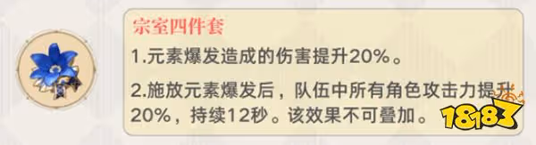 原神坎蒂絲值得培養嗎? 坎蒂絲培養攻略大合集