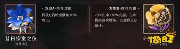 原神坎蒂絲聖遺物推薦一覽 坎蒂絲選擇什麼聖遺物好