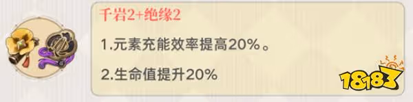 原神坎蒂絲聖遺物推薦一覽 坎蒂絲選擇什麼聖遺物好