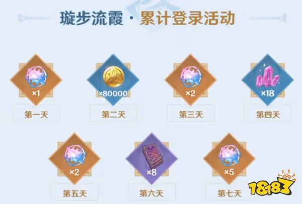 原神3.1版本下半活動一覽 兩周年簽到送10連活動終於上線