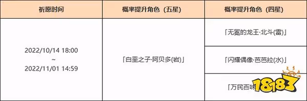 原神3.1版本下半池四星角色一覽 3.1版本下半卡池四星角色都是誰