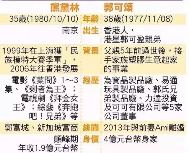 離開天王9年後,她買下第二棟億萬豪宅