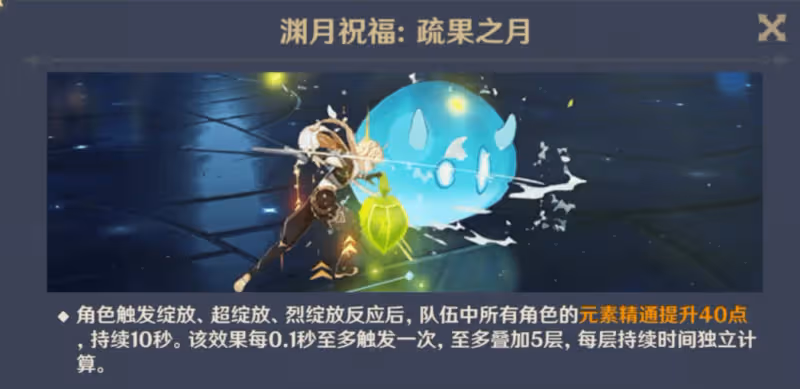 原神3.1新深淵成綻放天堂,妮露+賽諾穩居T0,草水雷成滿星標配!