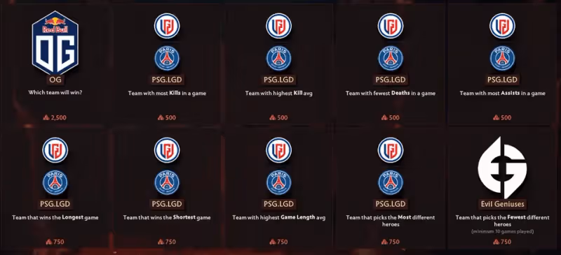 DOTA2沒屁事——Ti賽季特輯(2022.10.11)