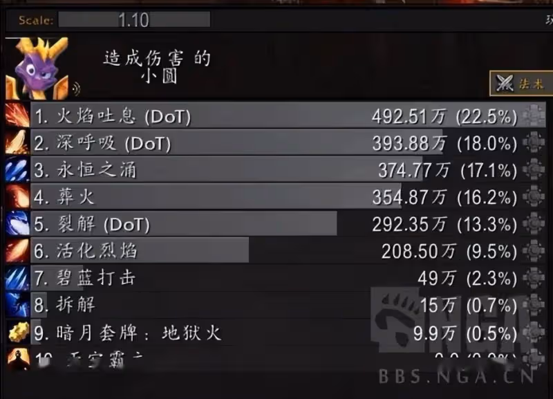 巨龍時代:湮滅喚魔師--5人本初體驗