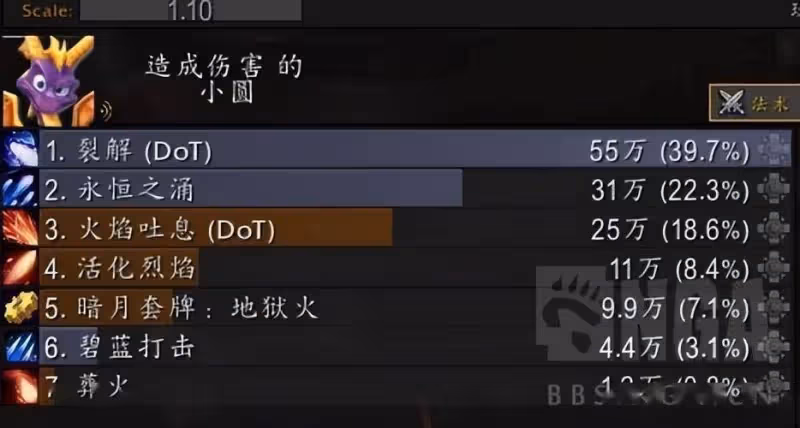 巨龍時代:湮滅喚魔師--5人本初體驗