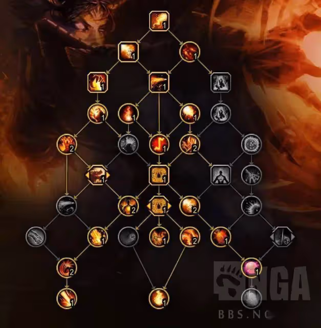 魔獸世界巨龍時代：火法AOE策略V2