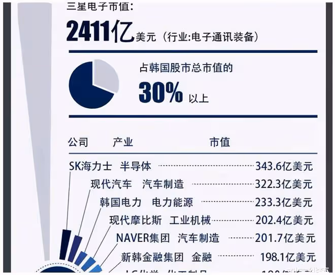 南韓財團視明星為玩物，跑卻跑不了，光鮮是要付出巨大「犧牲」的