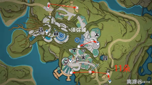 《原神》妮露突破材料帕蒂沙蘭採集路線