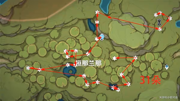 《原神》妮露突破材料帕蒂沙蘭採集路線