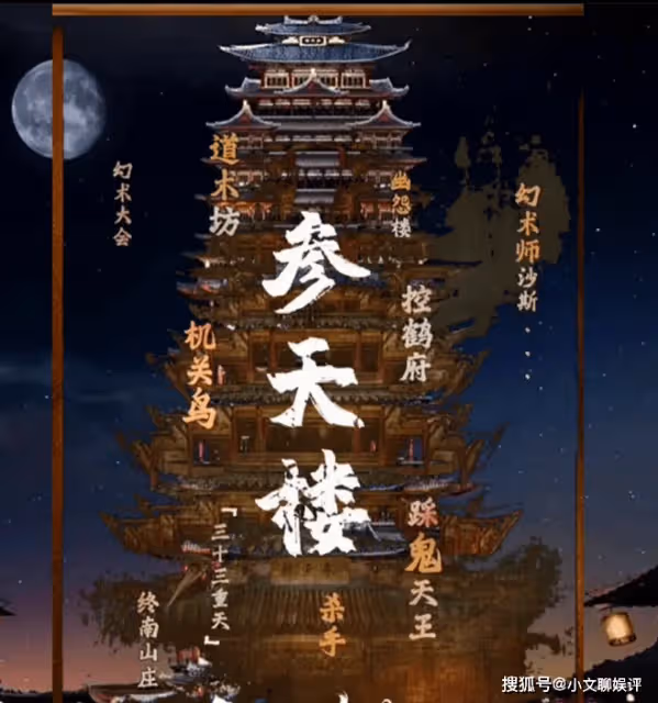 《唐朝詭事錄》王元通是沙斯嗎?王元通和沙斯是什麼關係