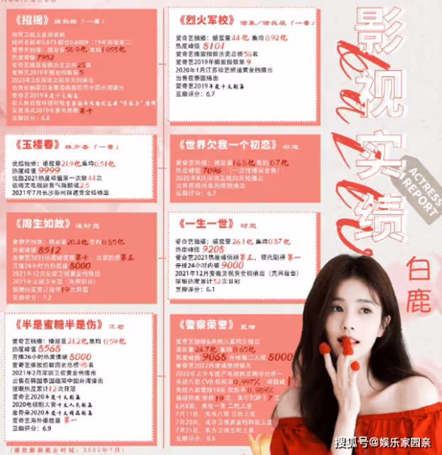 《以愛為營》原著小說是什麼?《以愛為營》講的是什麼故事
