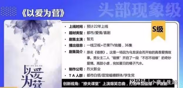 王鶴棣咖位支棱起來了，被邀請與劉亦菲白鹿合作，之前想都不敢想