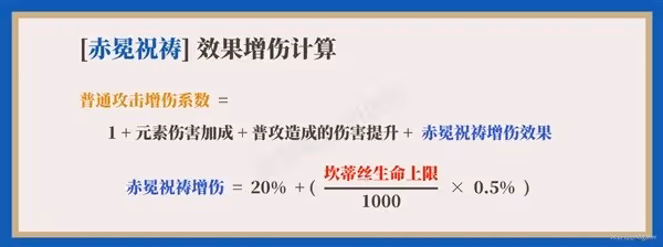 《原神》坎蒂絲一圖流培養指南