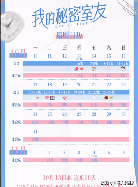 《我的秘密室友》更新時間是怎樣的?《我的秘密室友》主要講述了什麼內容?