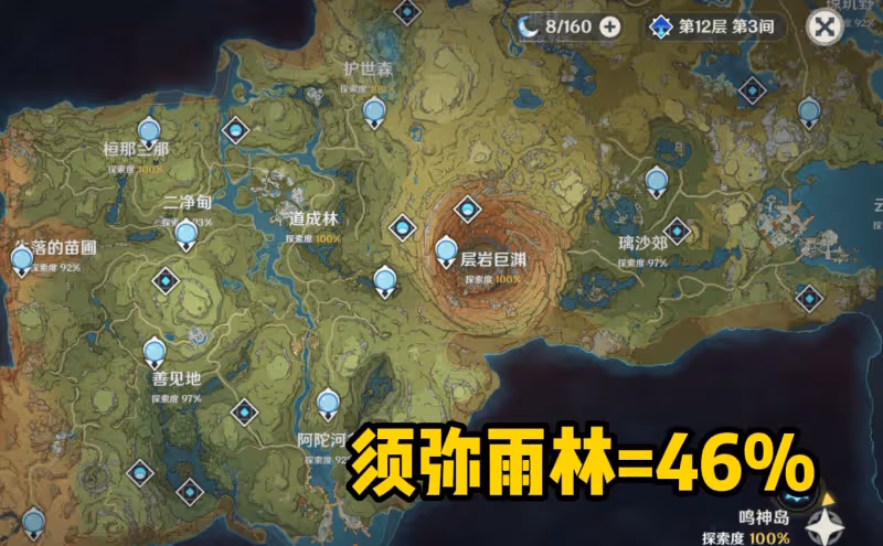原神須彌還能白拿30抽？3.1沙漠100%探索，玩家7天能收穫3300原石