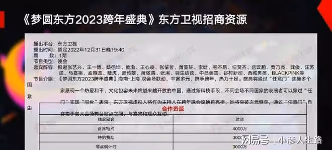 東方衛視擬邀王一博、王心凌、蔡徐坤等參加跨年晚會,想得太美了