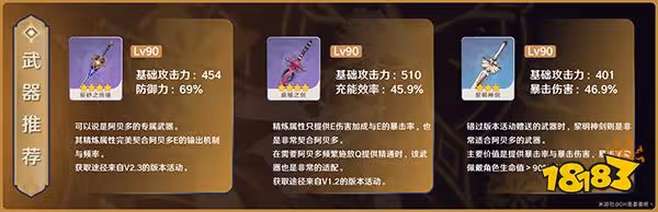 原神阿貝多培養攻略大合集 阿貝多武器聖遺物配隊推薦一覽