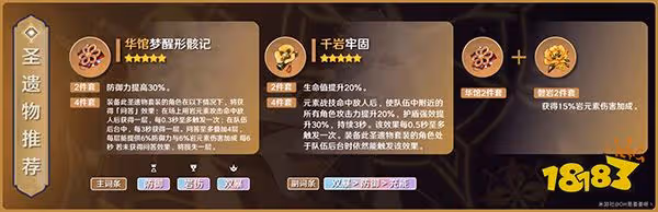 原神阿貝多培養攻略大合集 阿貝多武器聖遺物配隊推薦一覽