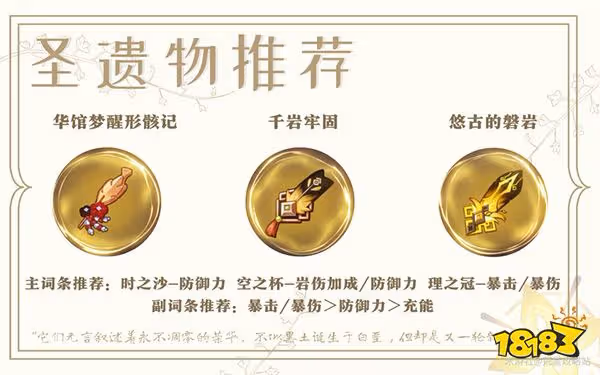 原神阿貝多聖遺物詞條推薦一覽 阿貝多選擇什麼聖遺物詞條好
