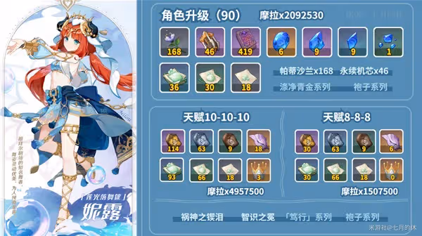 《原神》妮露養成材料收集攻略