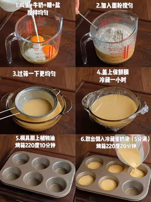 巨簡單‼️約克郡布丁🍩來嘗嘗國外的小油條吧
