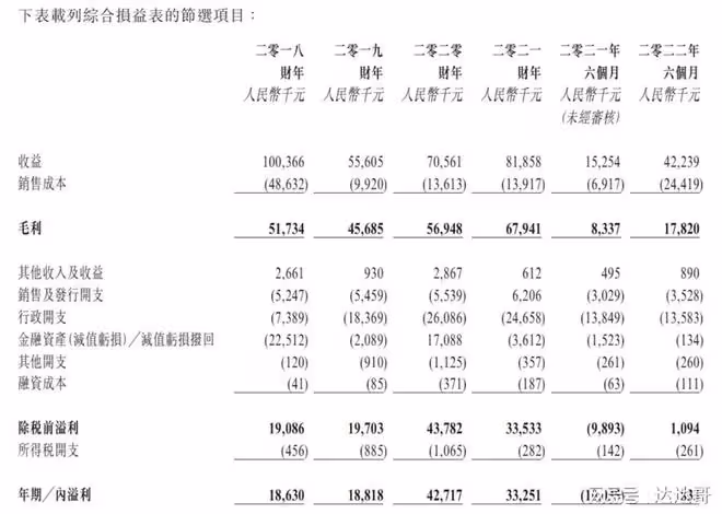 32歲鹿晗吸引力依然不減?僅一個綜藝新作上半年仍賺過千萬