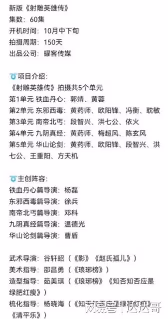 24歲楊超越出演《射鵰英雄傳》黃蓉?網友贊其鬼馬靈氣符合角色