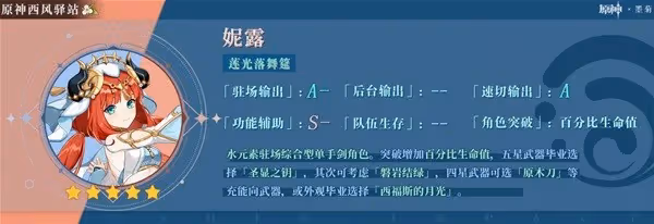 《原神》3.1版後半角色卡池抽取建議