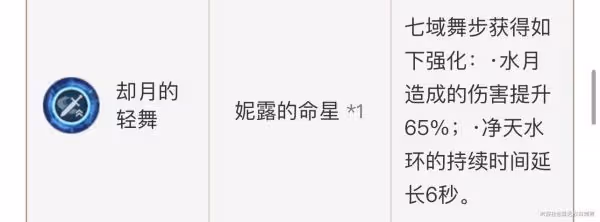 《原神》妮露強度如何