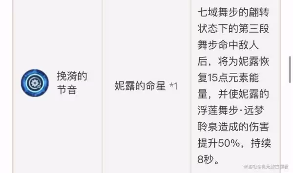 《原神》妮露強度如何