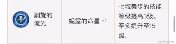 《原神》妮露強度如何