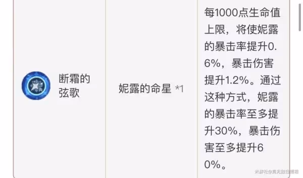《原神》妮露強度如何