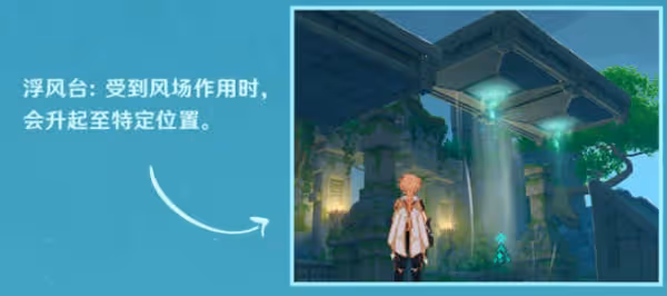 原神徇察五風攻略合集匯總 3.1版本徇察五風通關方法一覽