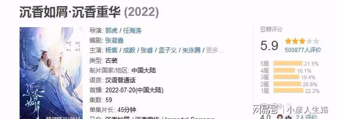 目前年度王炸古偶劇，《夢華錄》第一，並非《蒼蘭訣》
