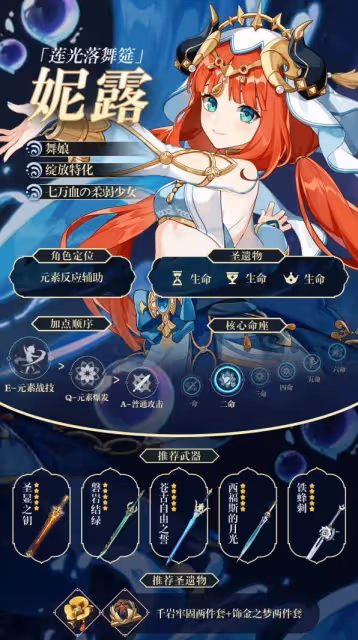 《原神》妮露技能介紹及裝備推薦