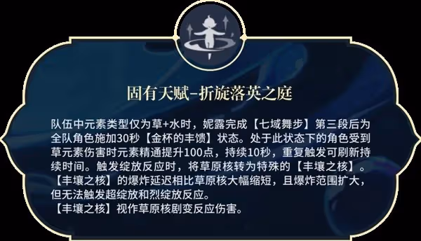 《原神》妮露技能介紹及裝備推薦