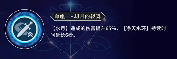 《原神》妮露技能介紹及裝備推薦