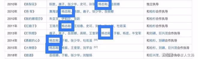 最強嫂子岳麗娜:為愛私奔拼生三子,愛人卻扶弟成魔,硬拉我做配