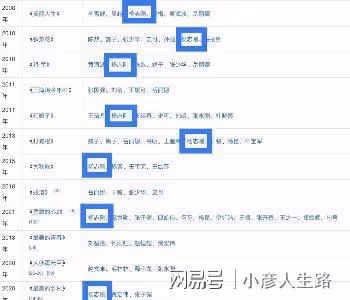 最強嫂子岳麗娜:為愛私奔拼生三子,愛人卻扶弟成魔,硬拉我做配