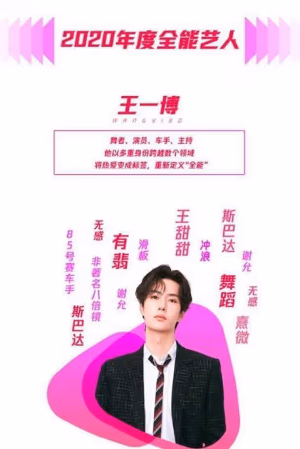 天天向上播出13年,除收穫好評,還培養了王一博等4位精英新人